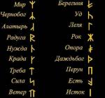 Славянские руны и их значение