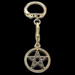 Защитные амулеты