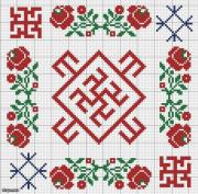 Обережная вышивка