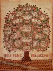 Родовая магия