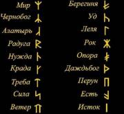 Славянские руны и их значение