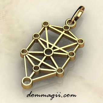 Клипод золото