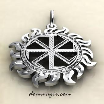 Посолонь - правый коловрат